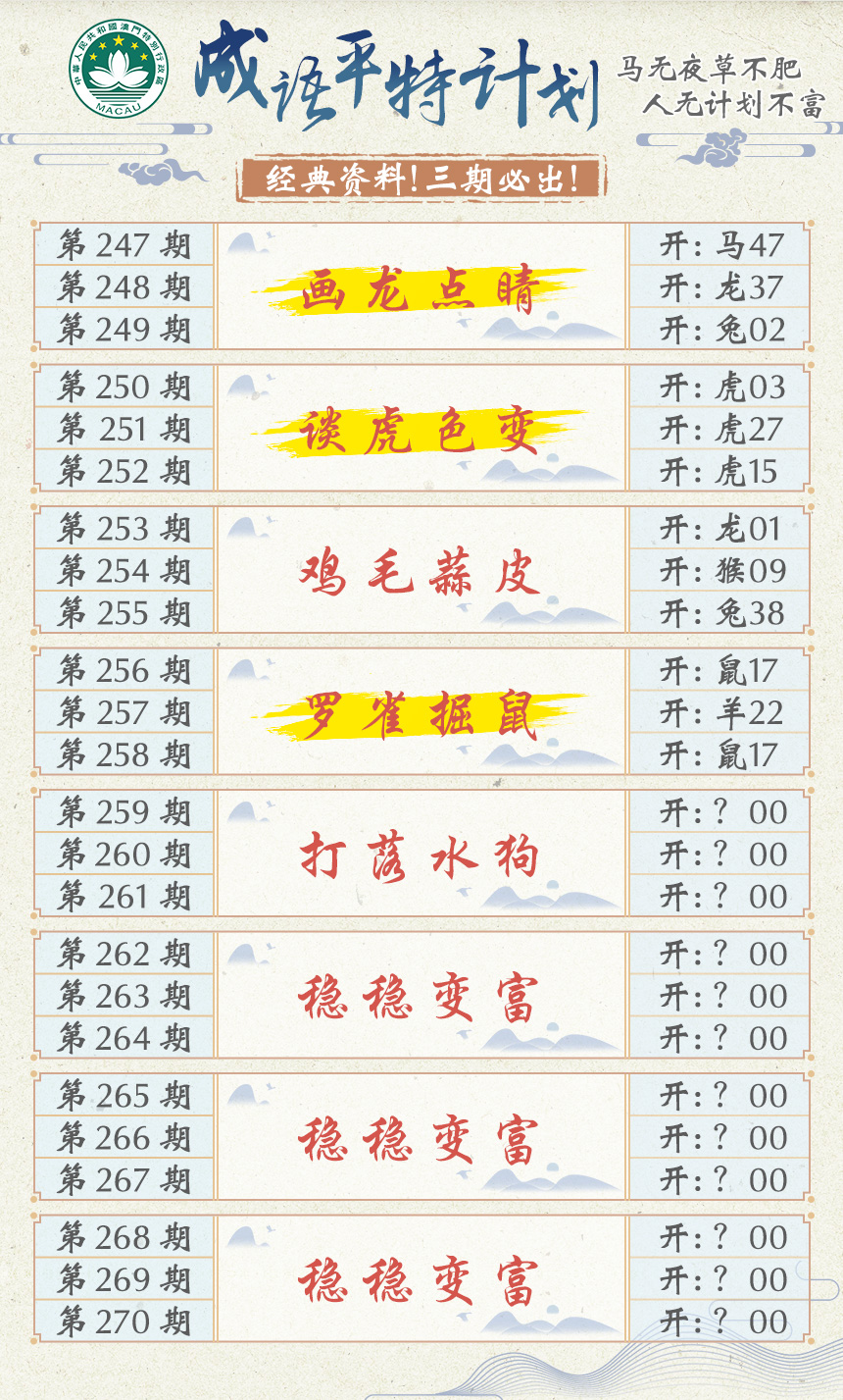 2024259期成语平特计划