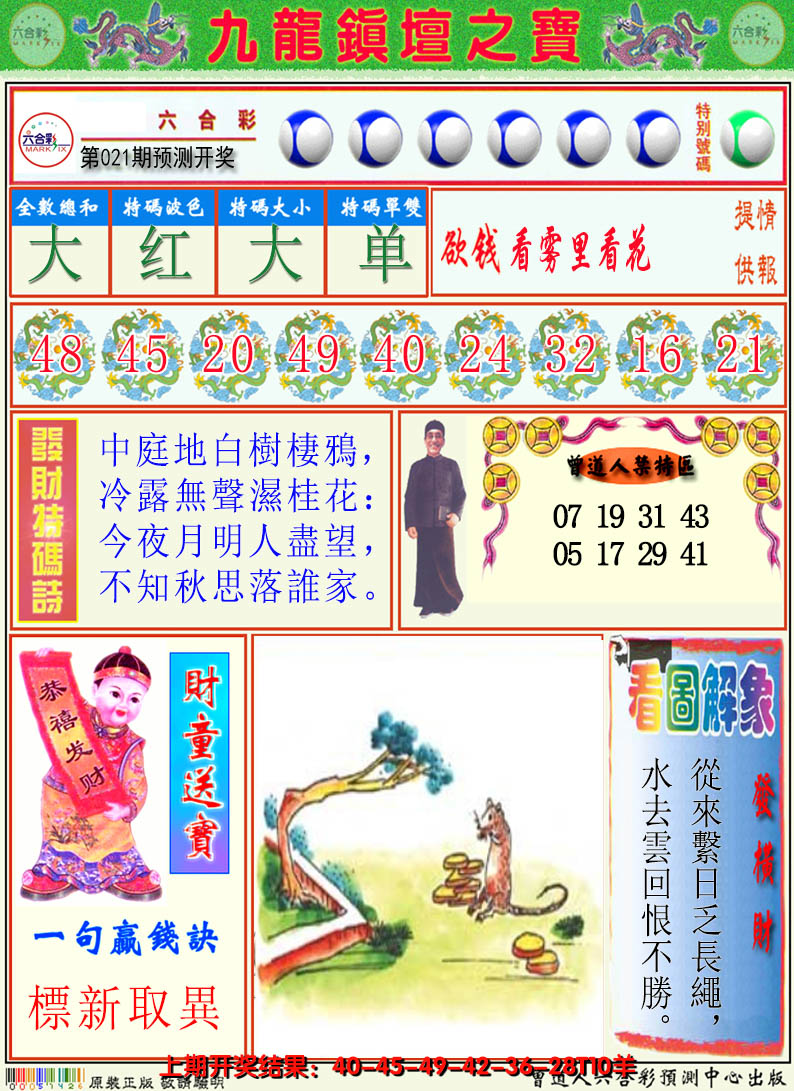 2025021期澳门挂牌解特码A