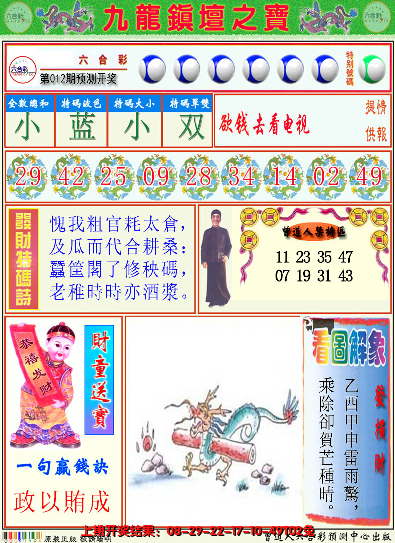 2025012期澳门挂牌解特码A
