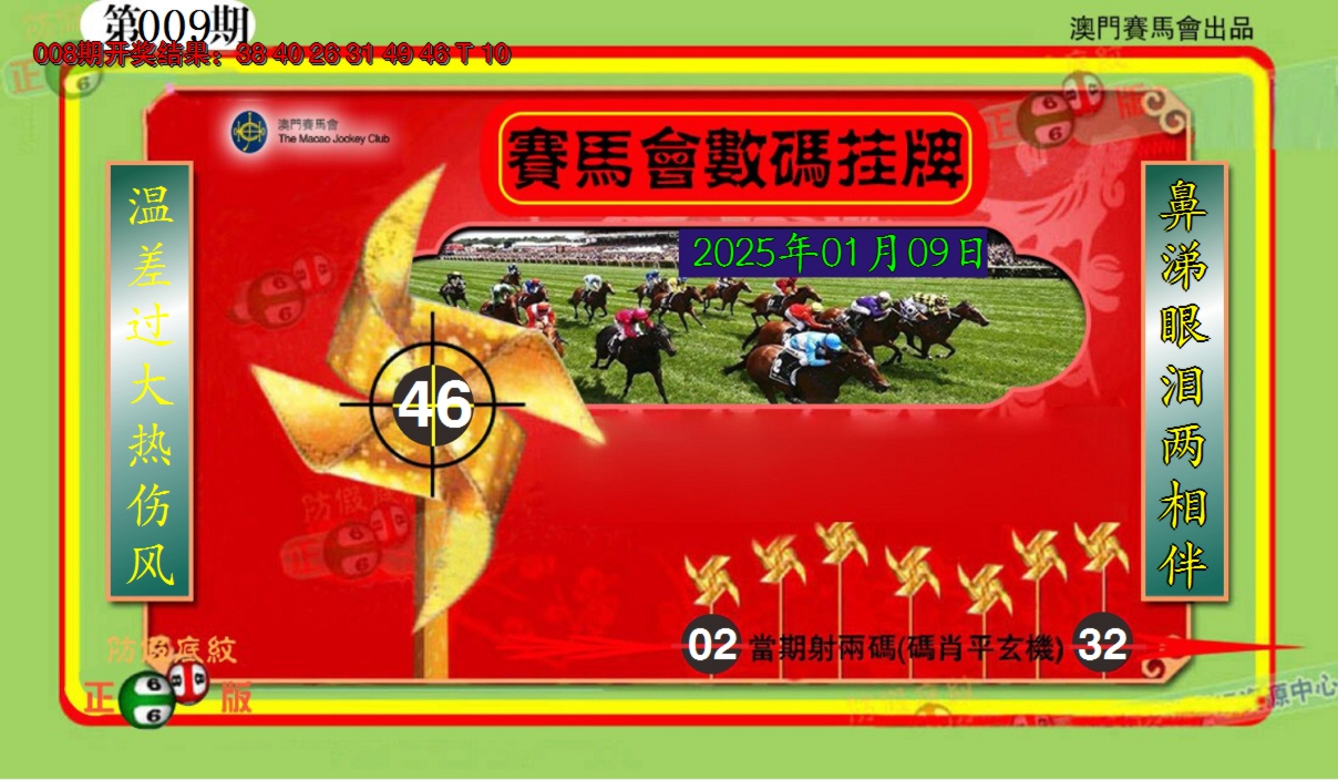 2025009期澳门数码挂牌