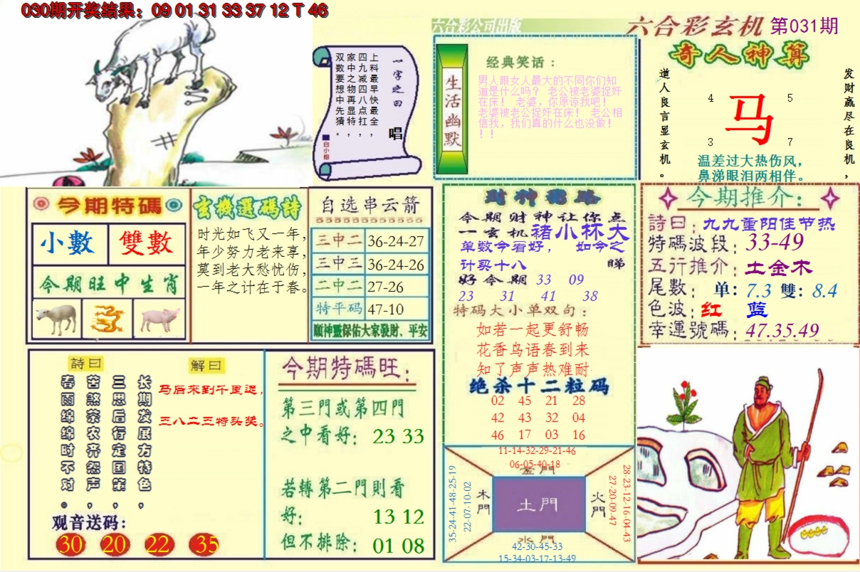 2025031期澳门六合玄机