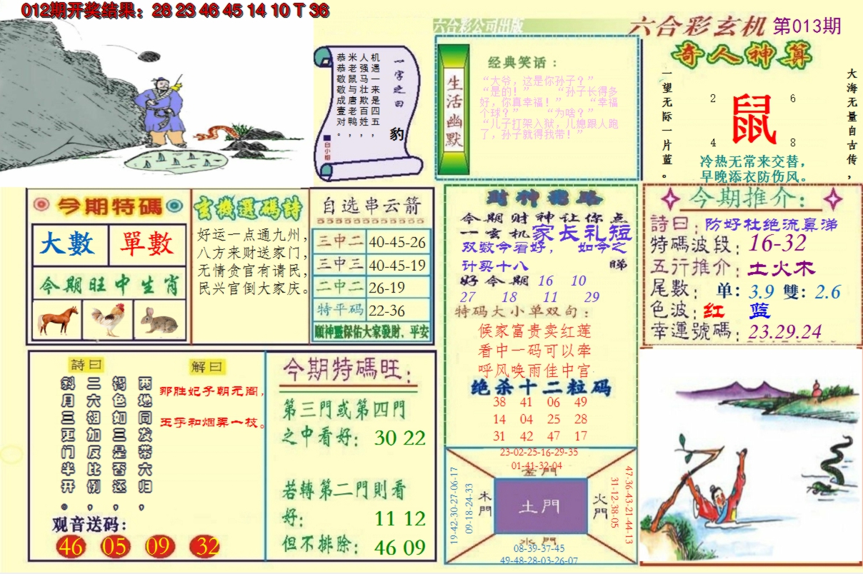 2025013期澳门六合玄机
