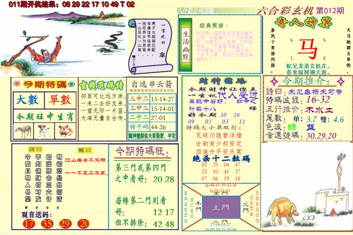2025012期澳门六合玄机