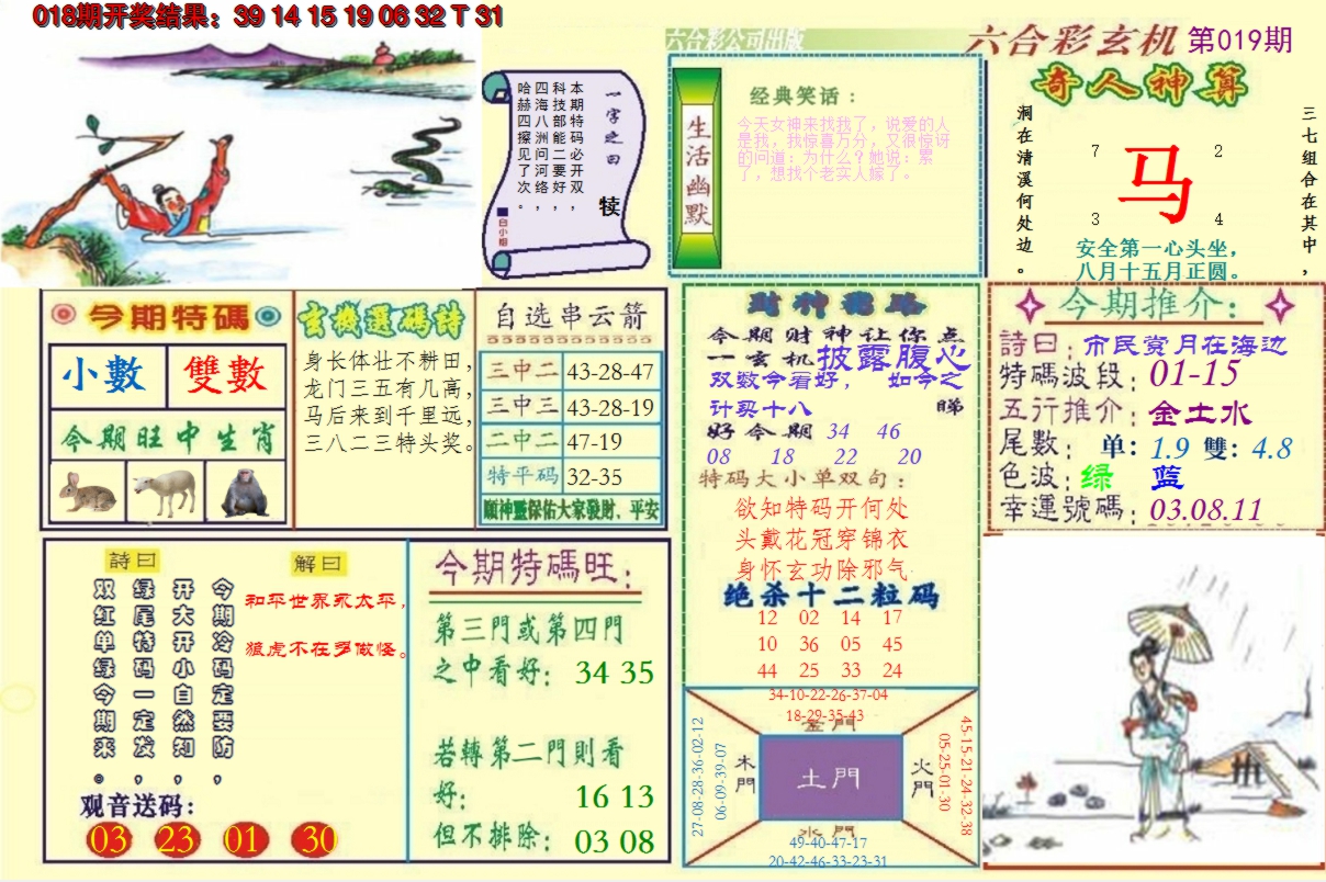 2025019期澳门六合玄机