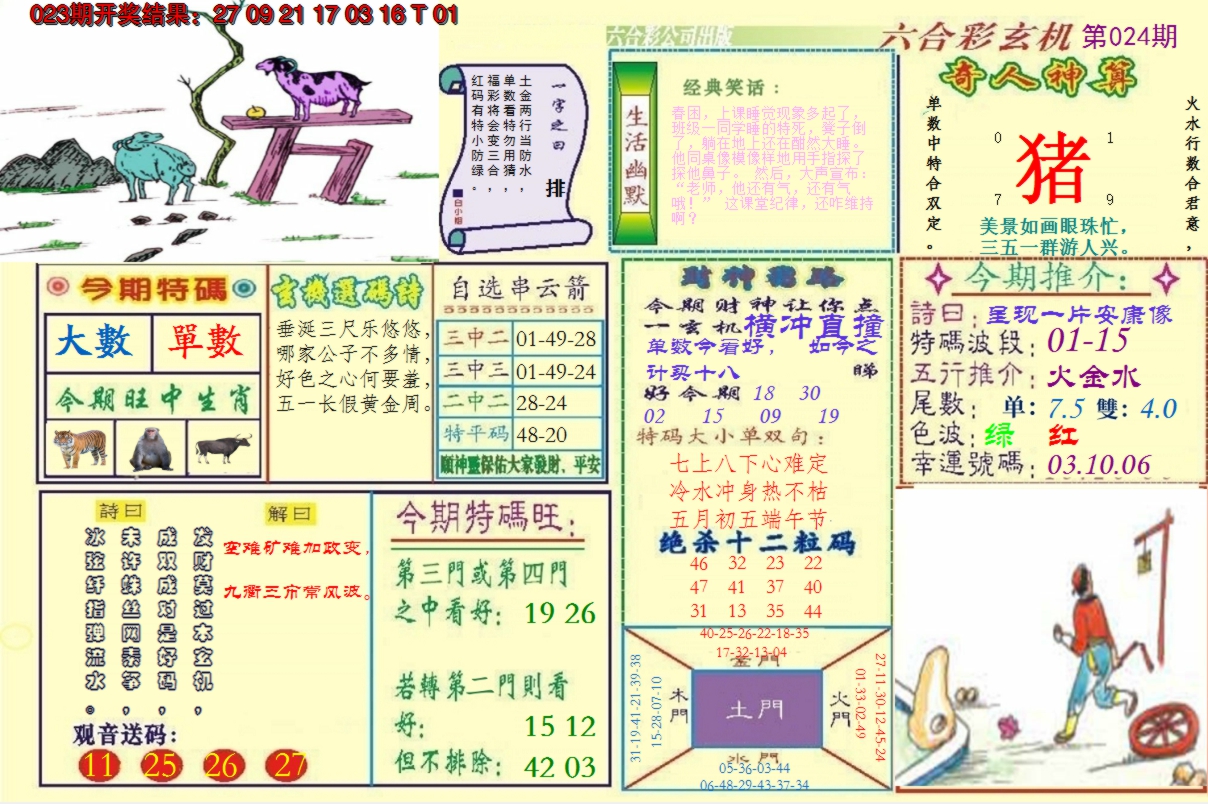 2025024期澳门六合玄机