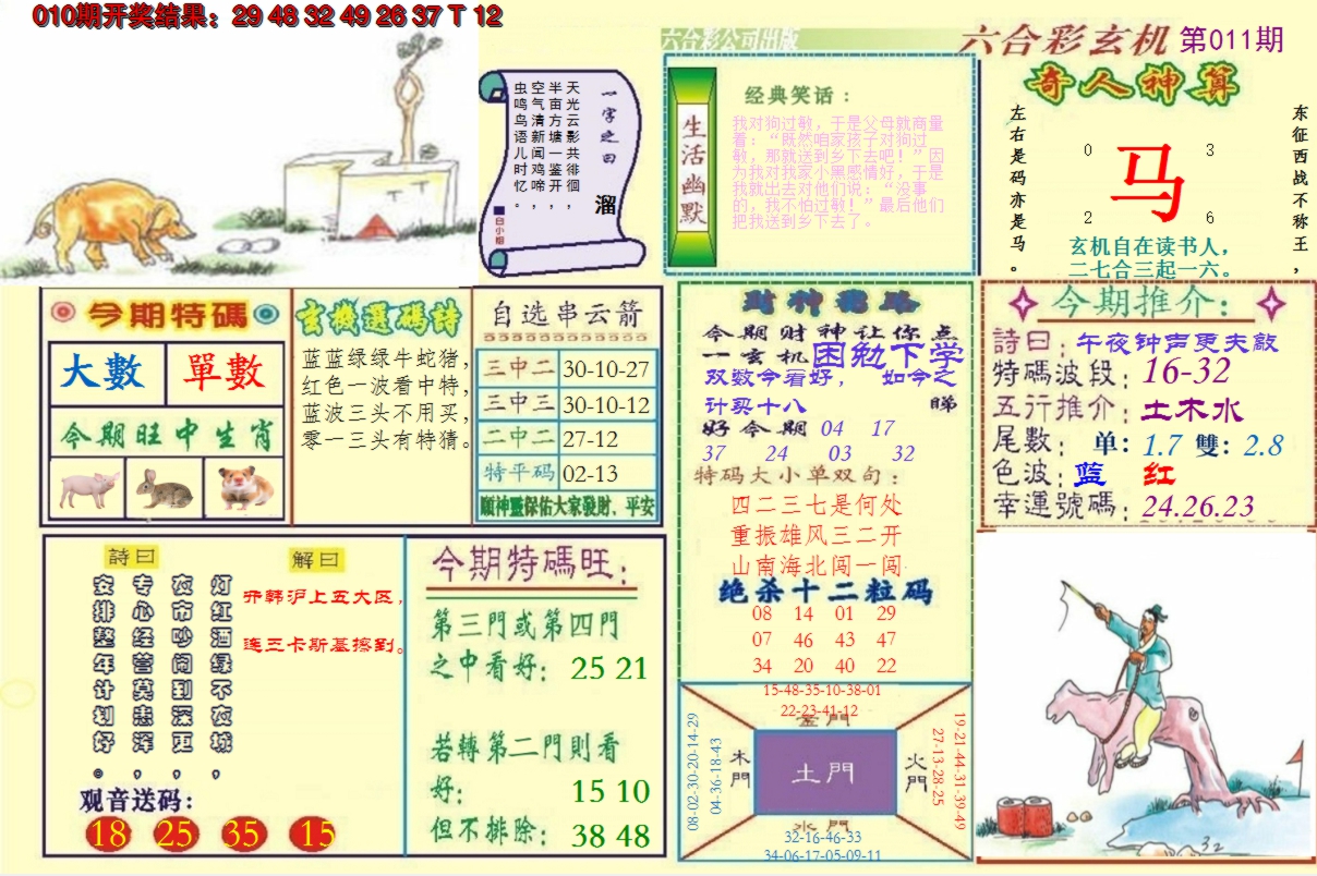 2025011期澳门六合玄机