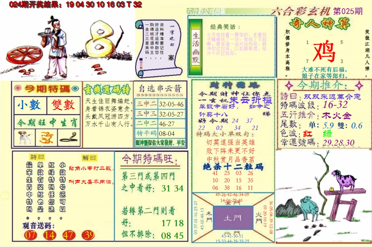 2025025期澳门六合玄机