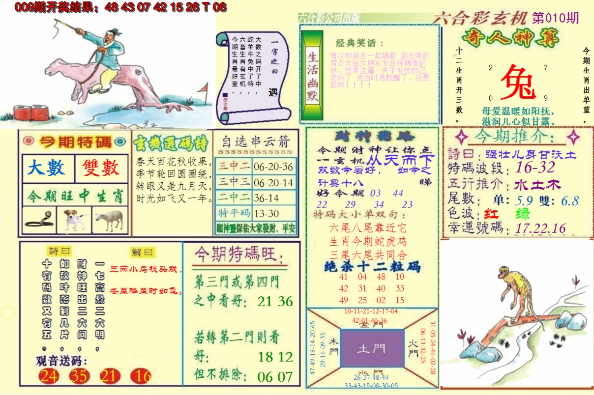2025010期澳门六合玄机