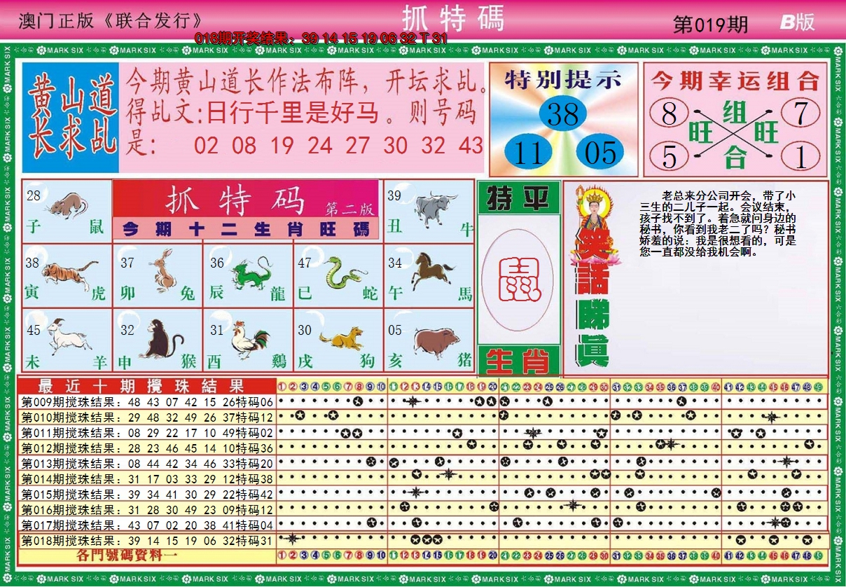 2025019期澳门抓特码B