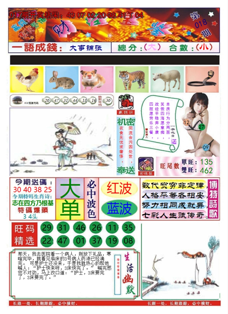 2025018期澳门财经宝鉴