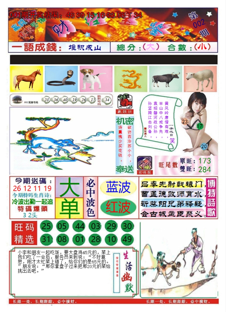 2025002期澳门财经宝鉴