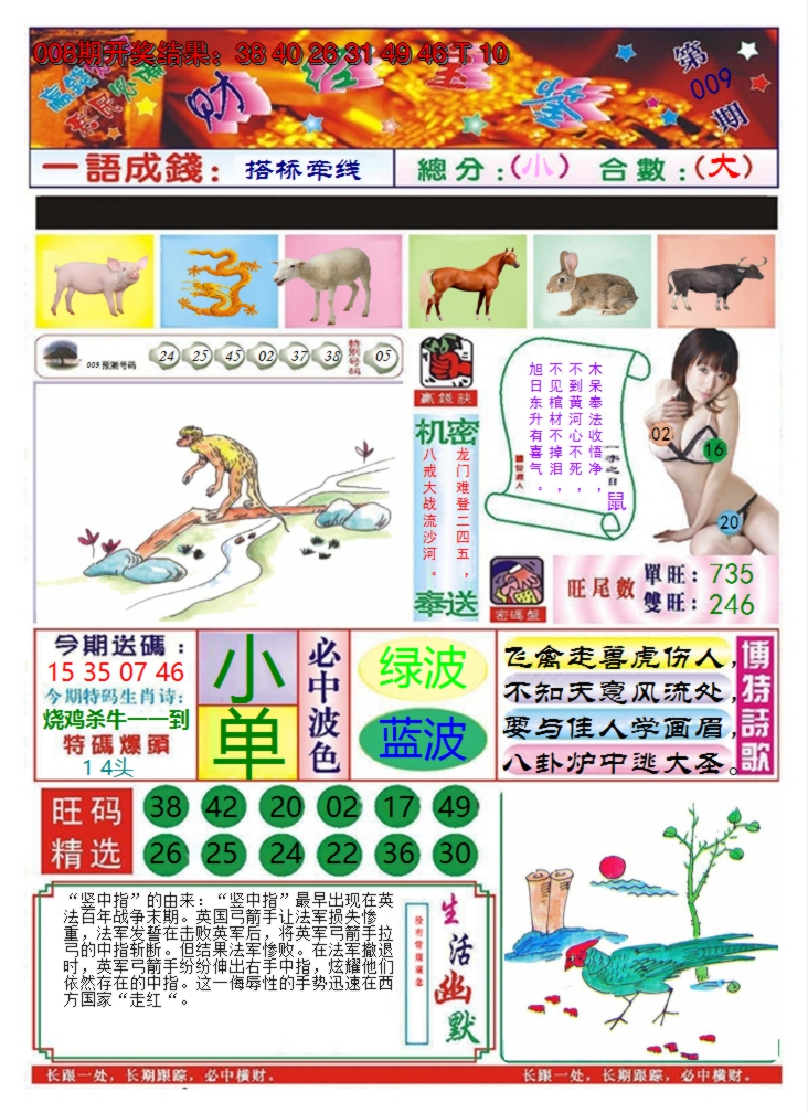 2025009期澳门财经宝鉴