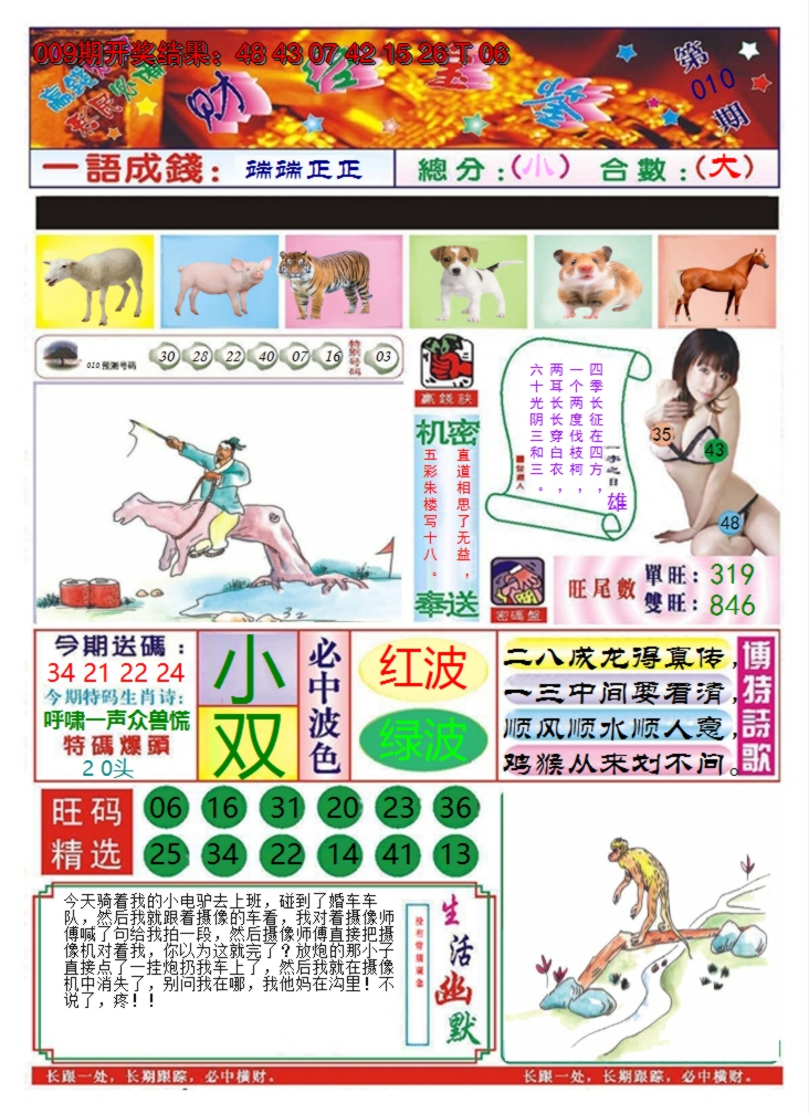 2025010期澳门财经宝鉴