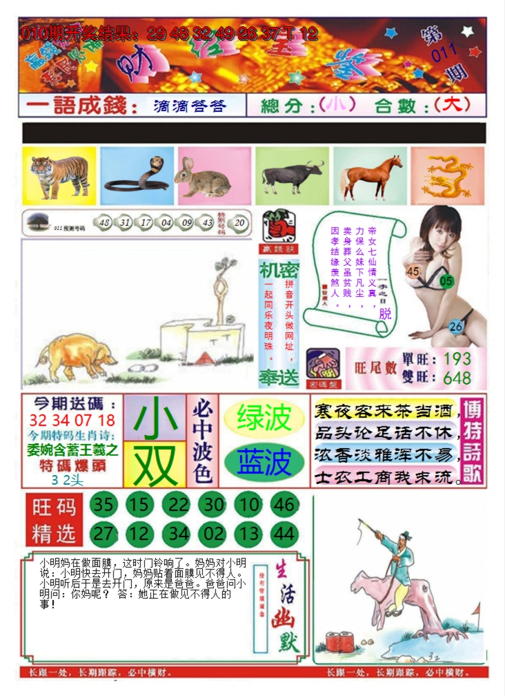 2025011期澳门财经宝鉴
