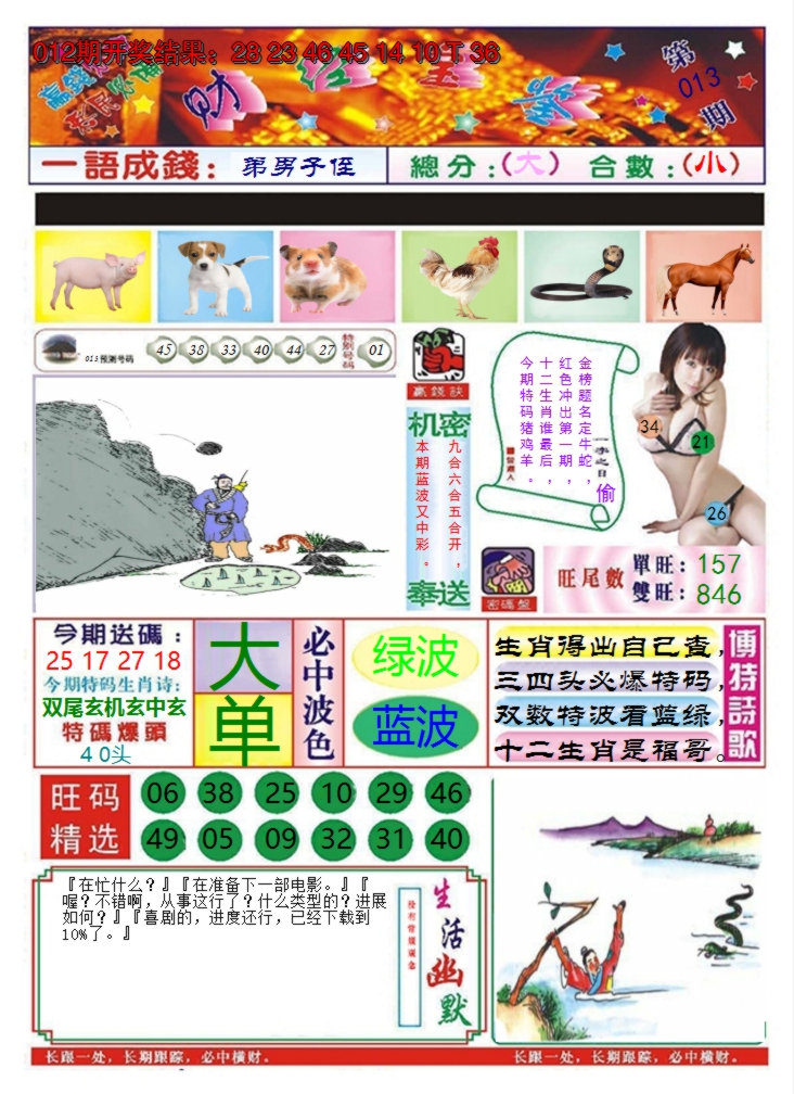2025013期澳门财经宝鉴