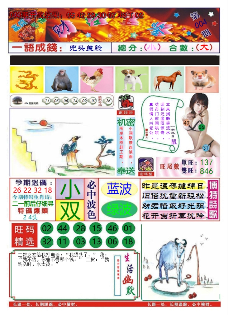 2025004期澳门财经宝鉴