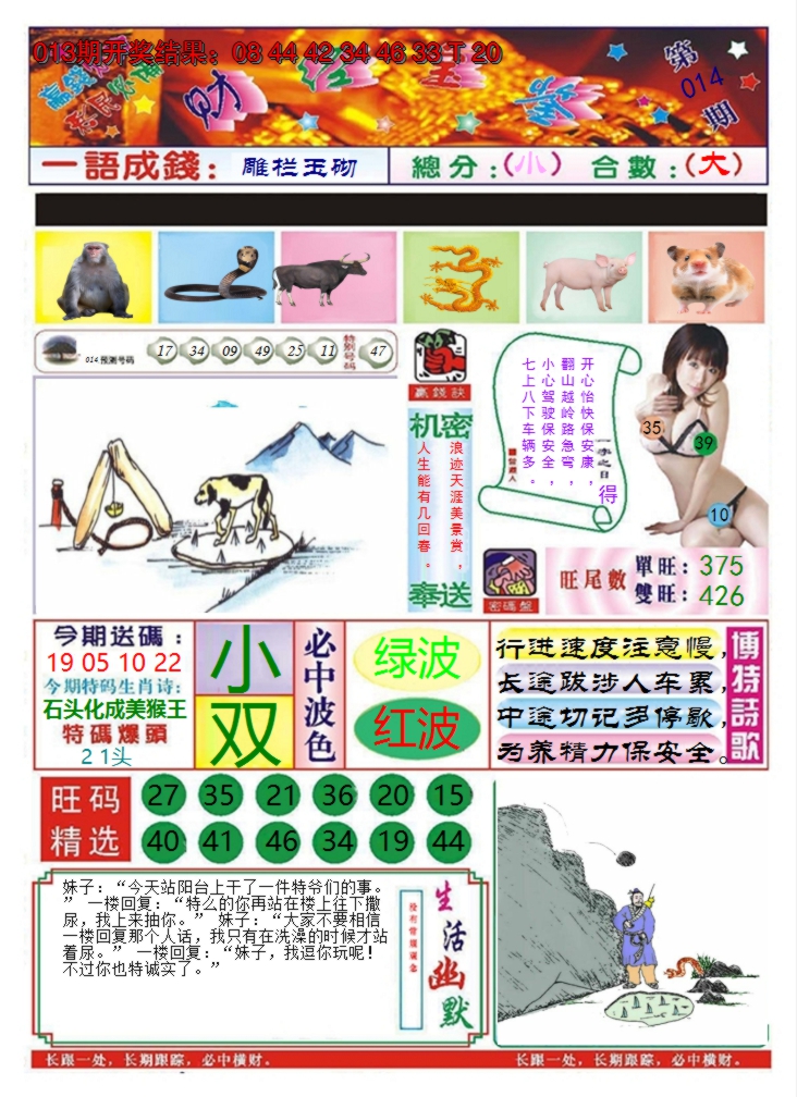 2025014期澳门财经宝鉴
