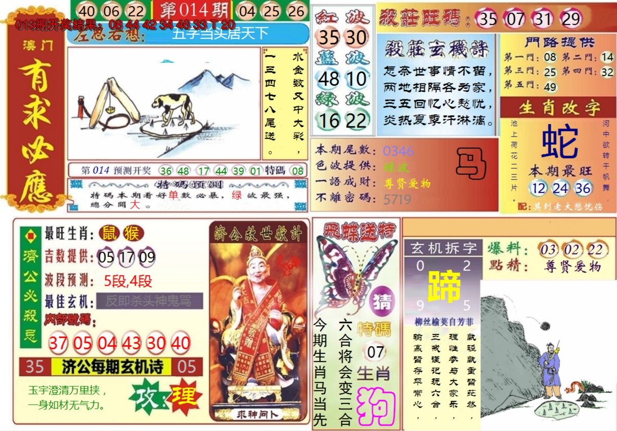 2025014期澳门有求必应