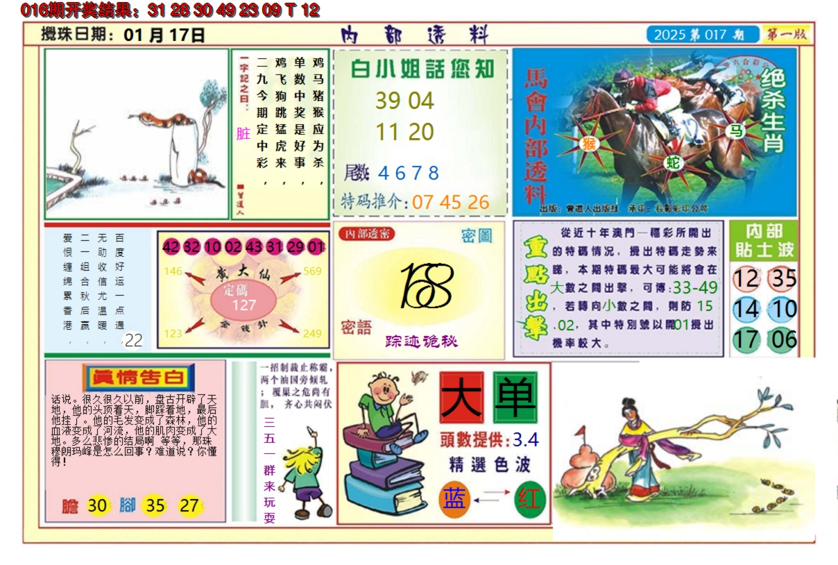 2025017期澳门内部透料A