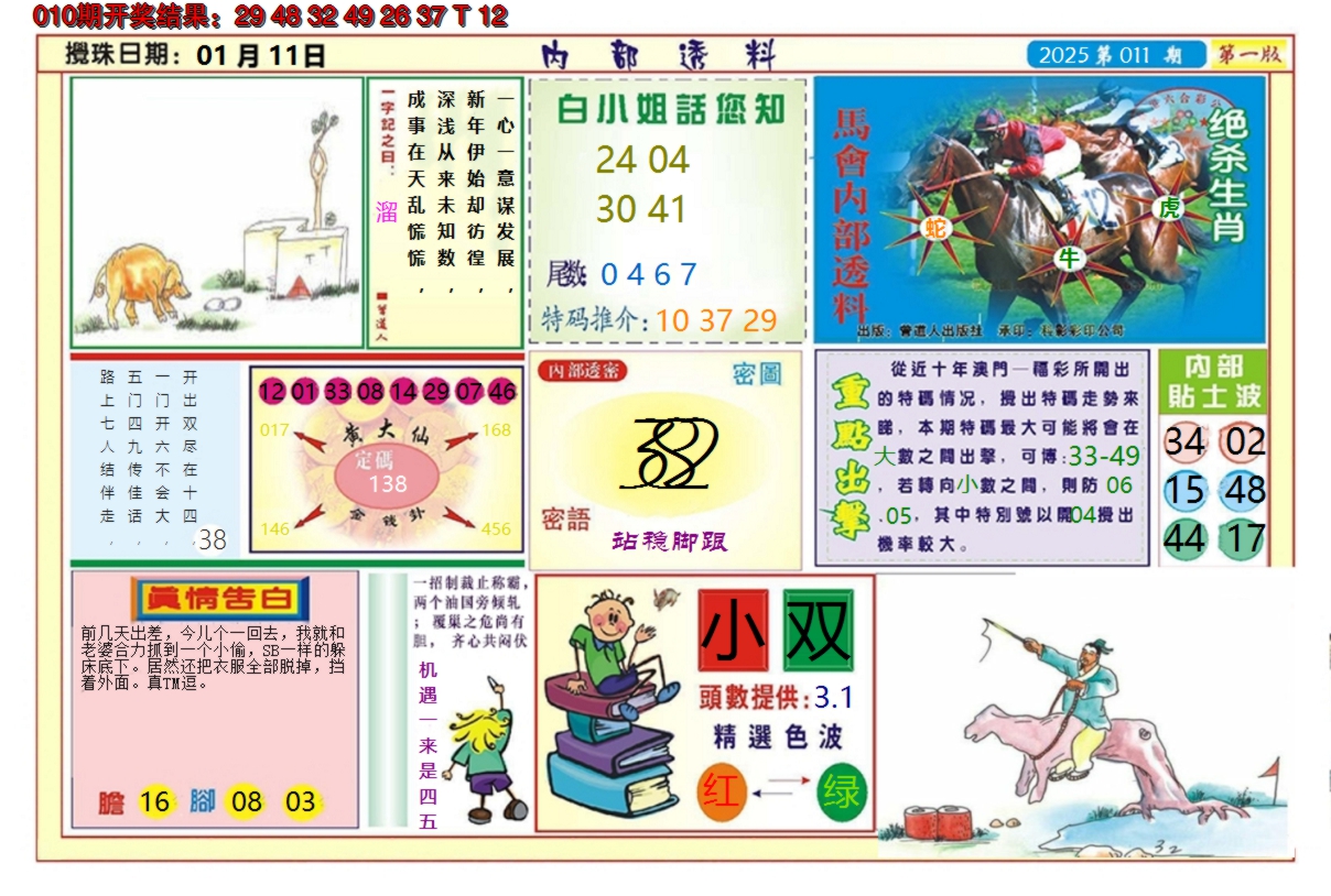2025011期澳门内部透料A