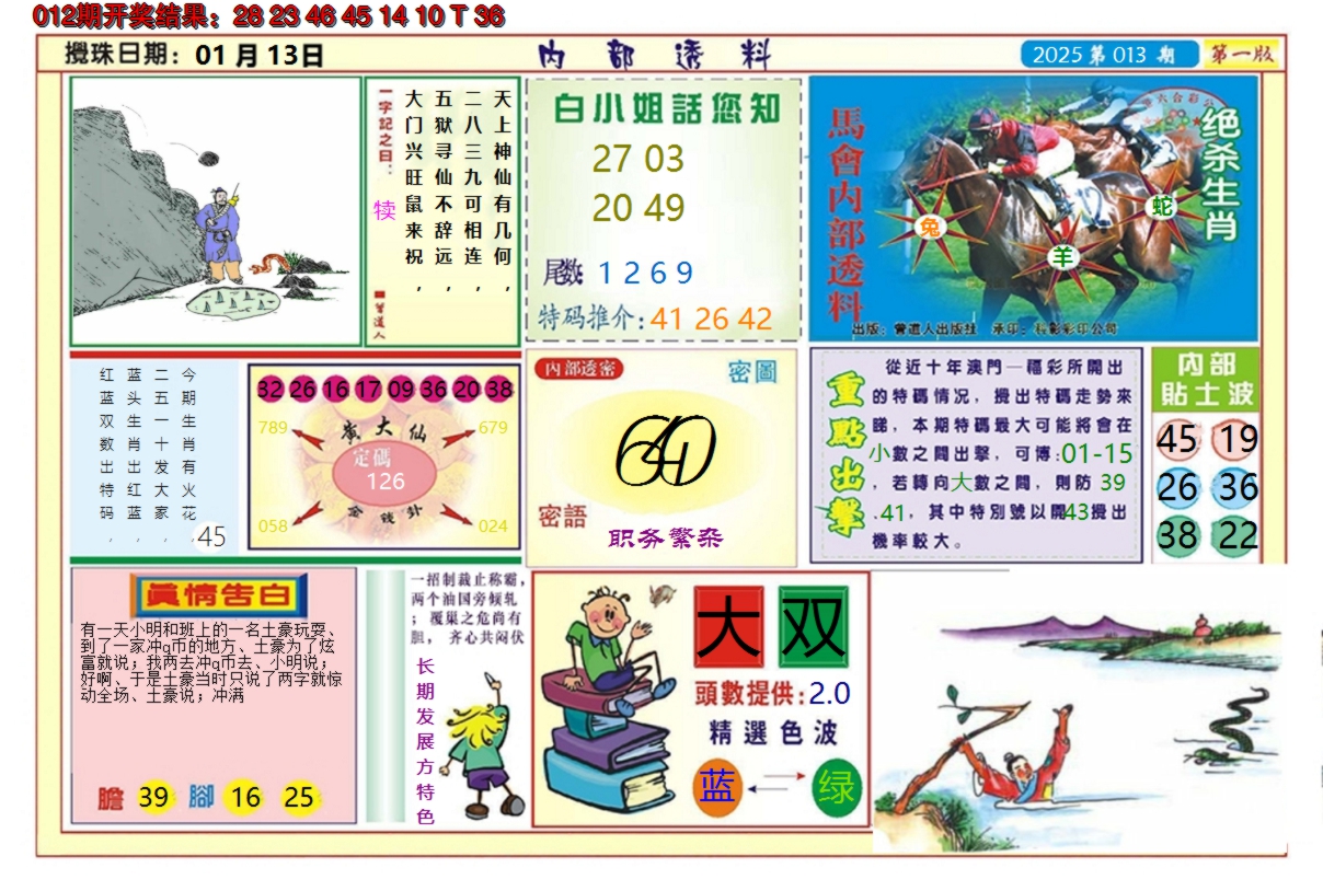 2025013期澳门内部透料A
