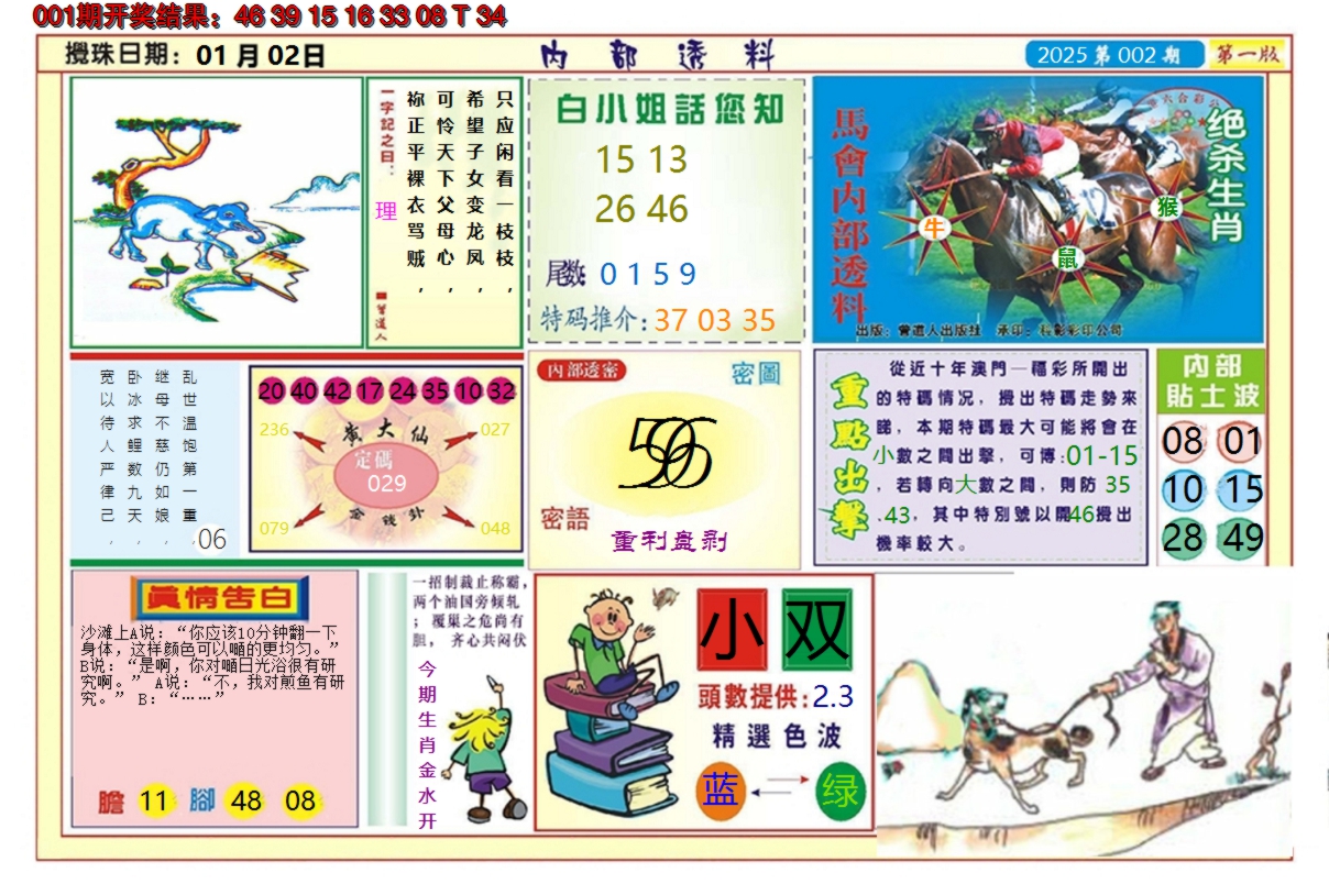 2025002期澳门内部透料A