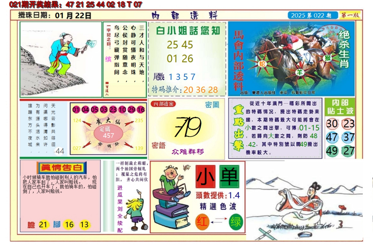 2025022期澳门内部透料A
