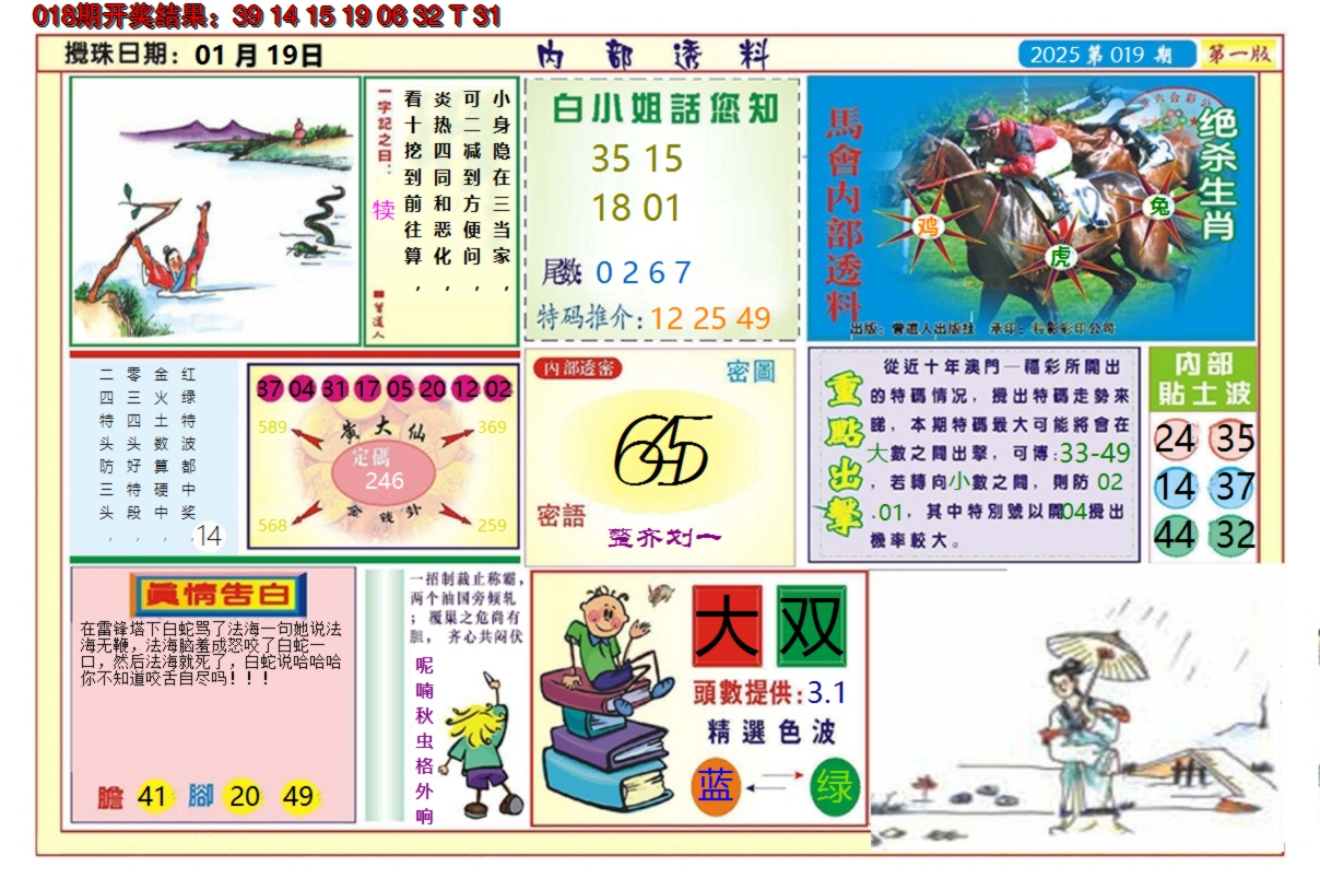 2025019期澳门内部透料A