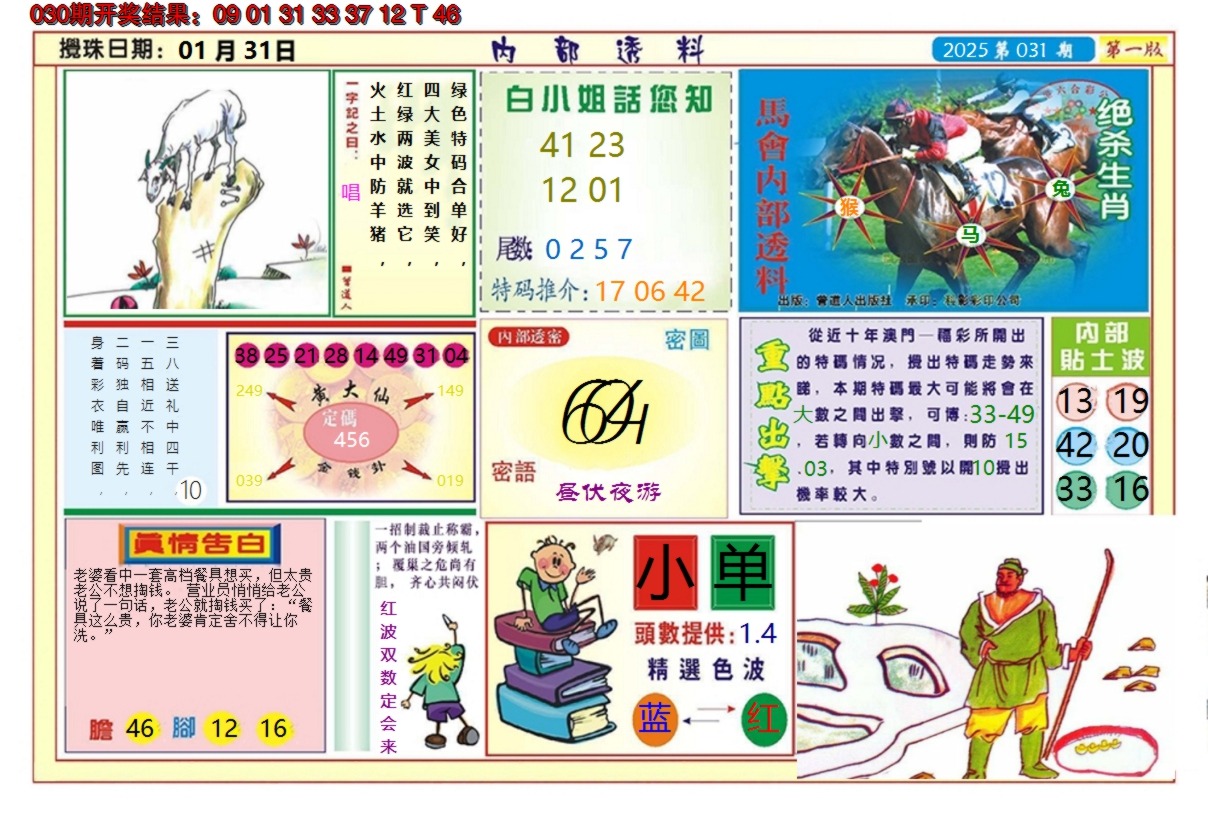 2025031期澳门内部透料A