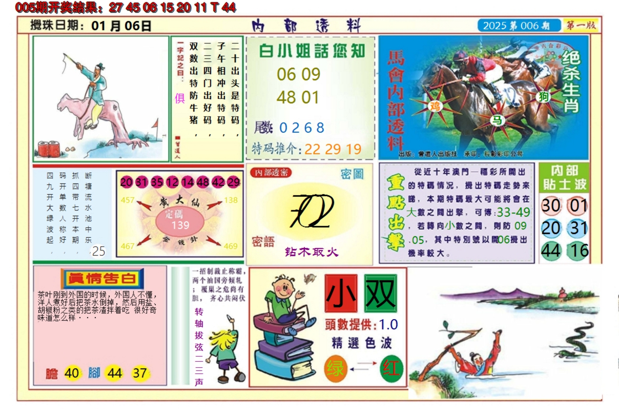 2025006期澳门内部透料A