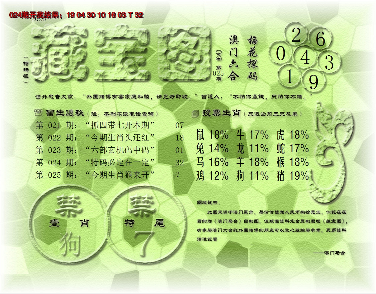 2025025期老《藏宝图》