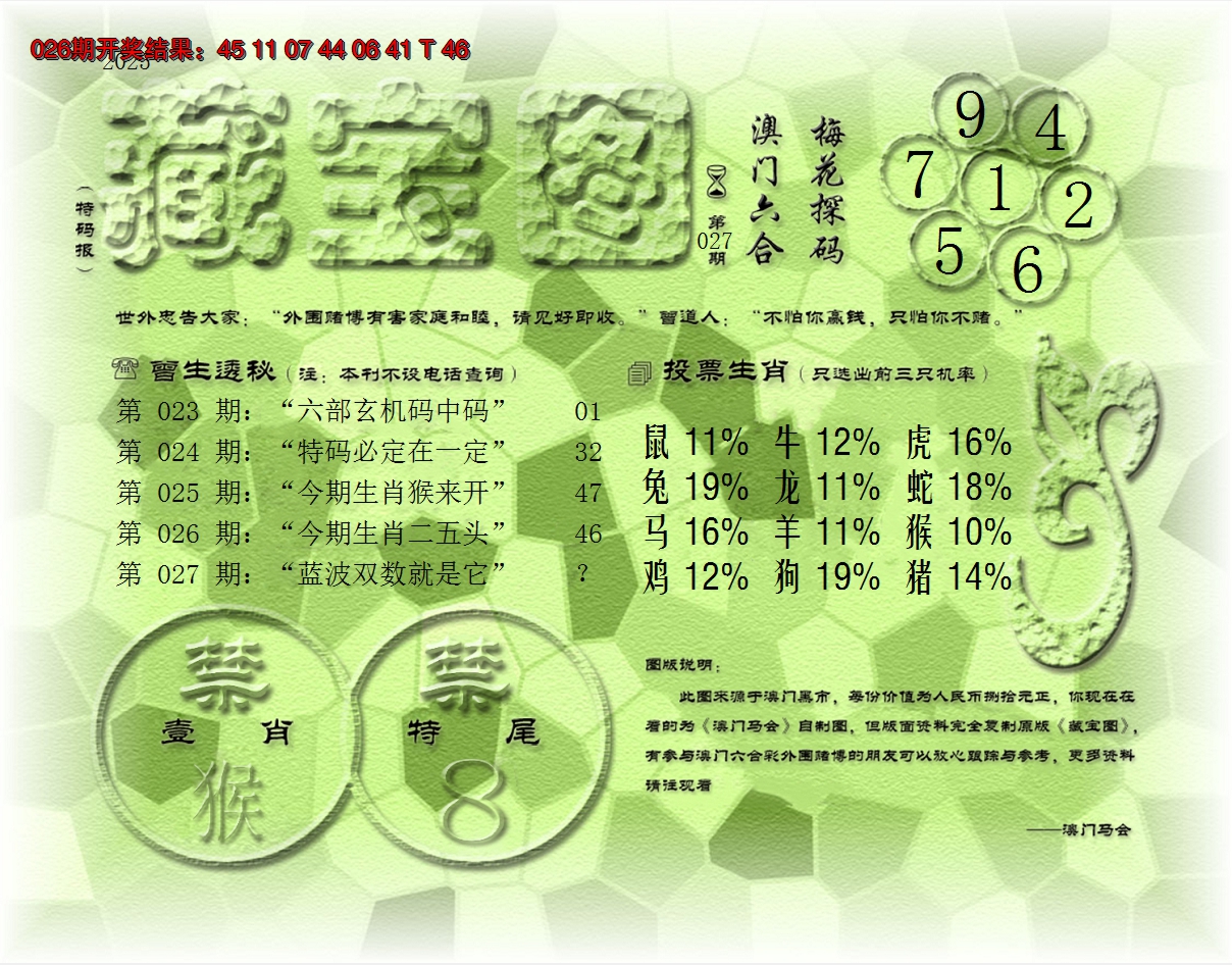 2025027期老《藏宝图》