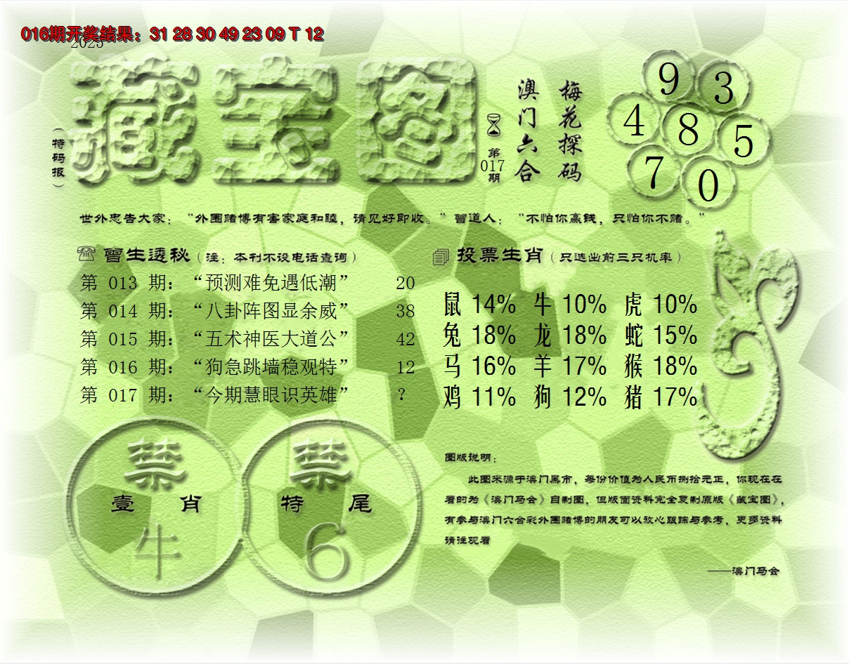 2025017期老《藏宝图》
