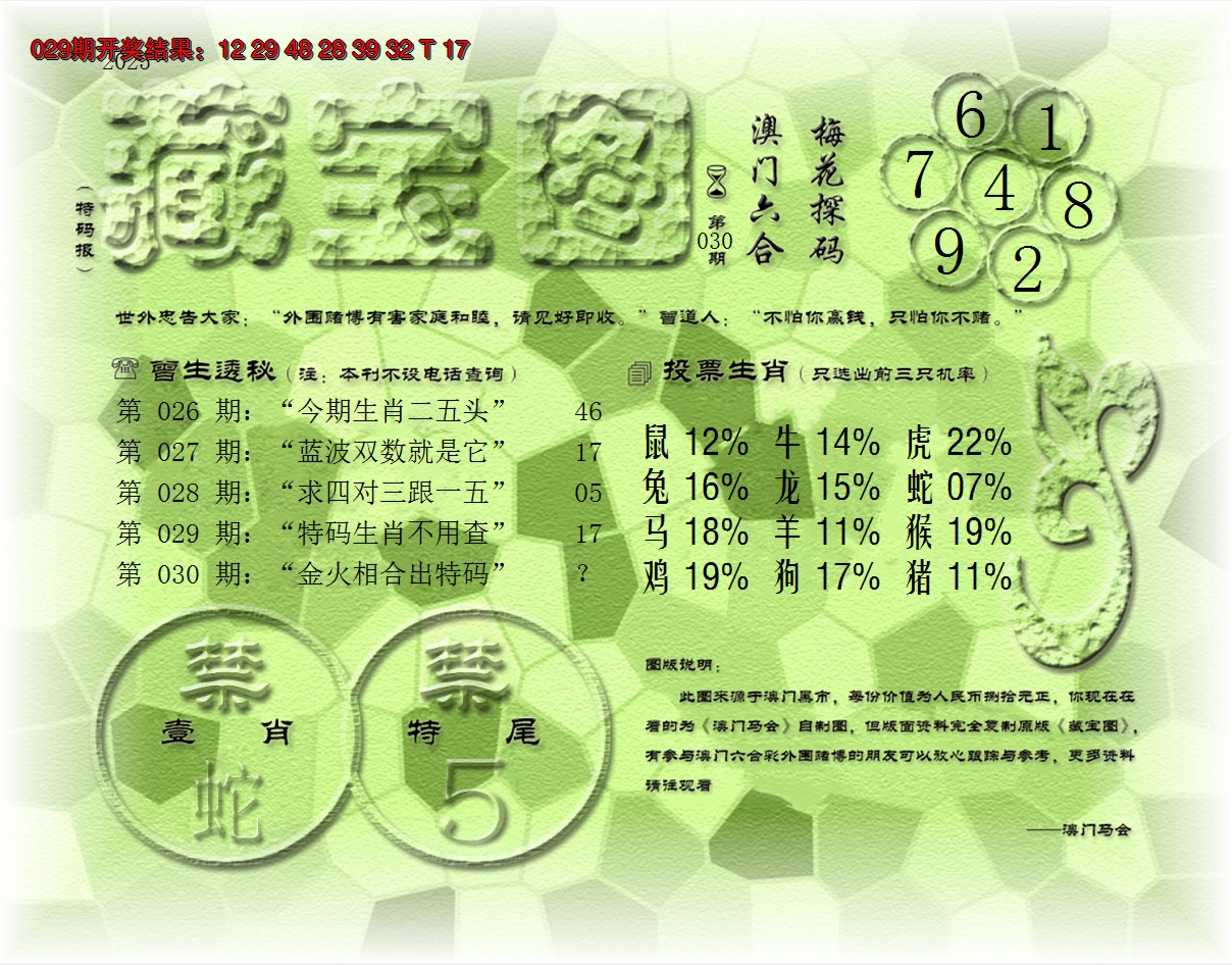 2025030期老《藏宝图》