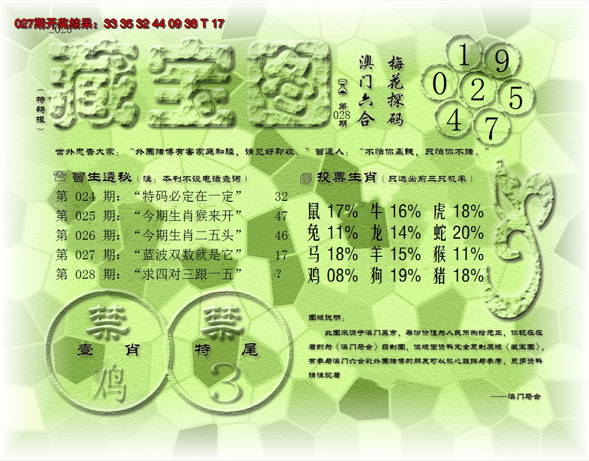2025028期老《藏宝图》
