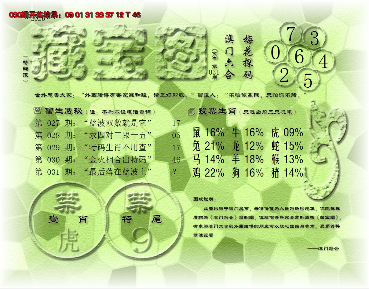 2025031期老《藏宝图》