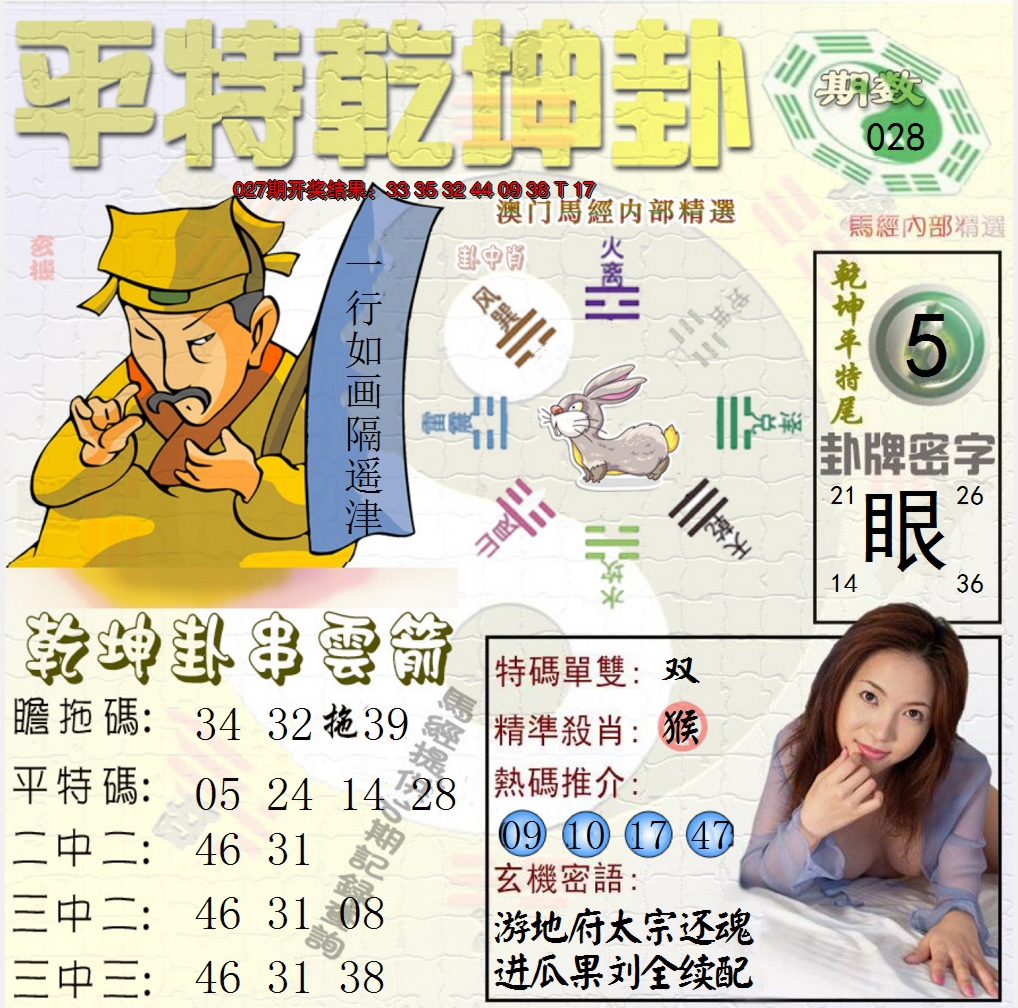 2025028期平特乾坤卦
