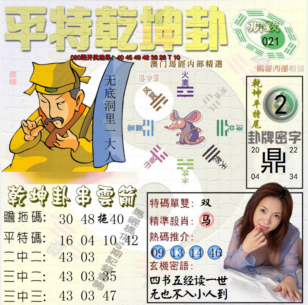 2025021期平特乾坤卦