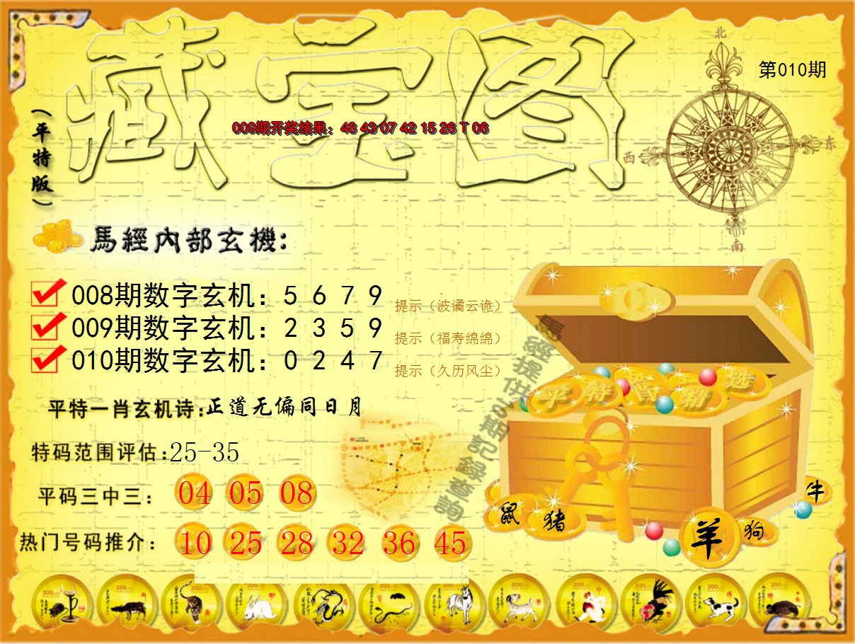2025010期平特藏宝图