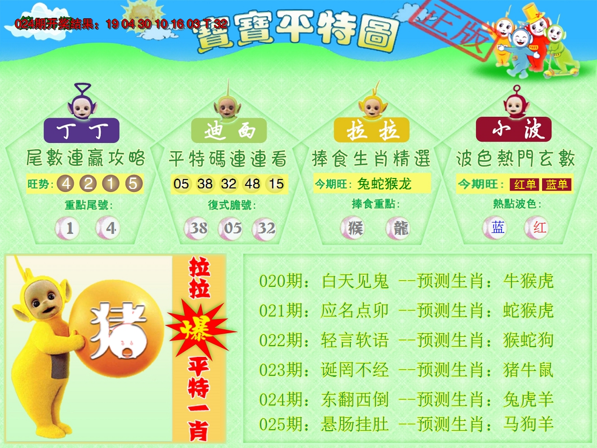 2025025期天线宝宝平特图
