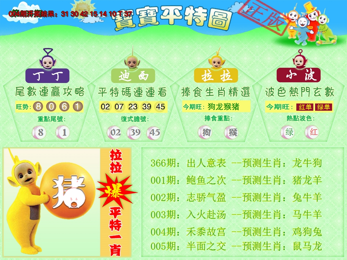 2025005期天线宝宝平特图