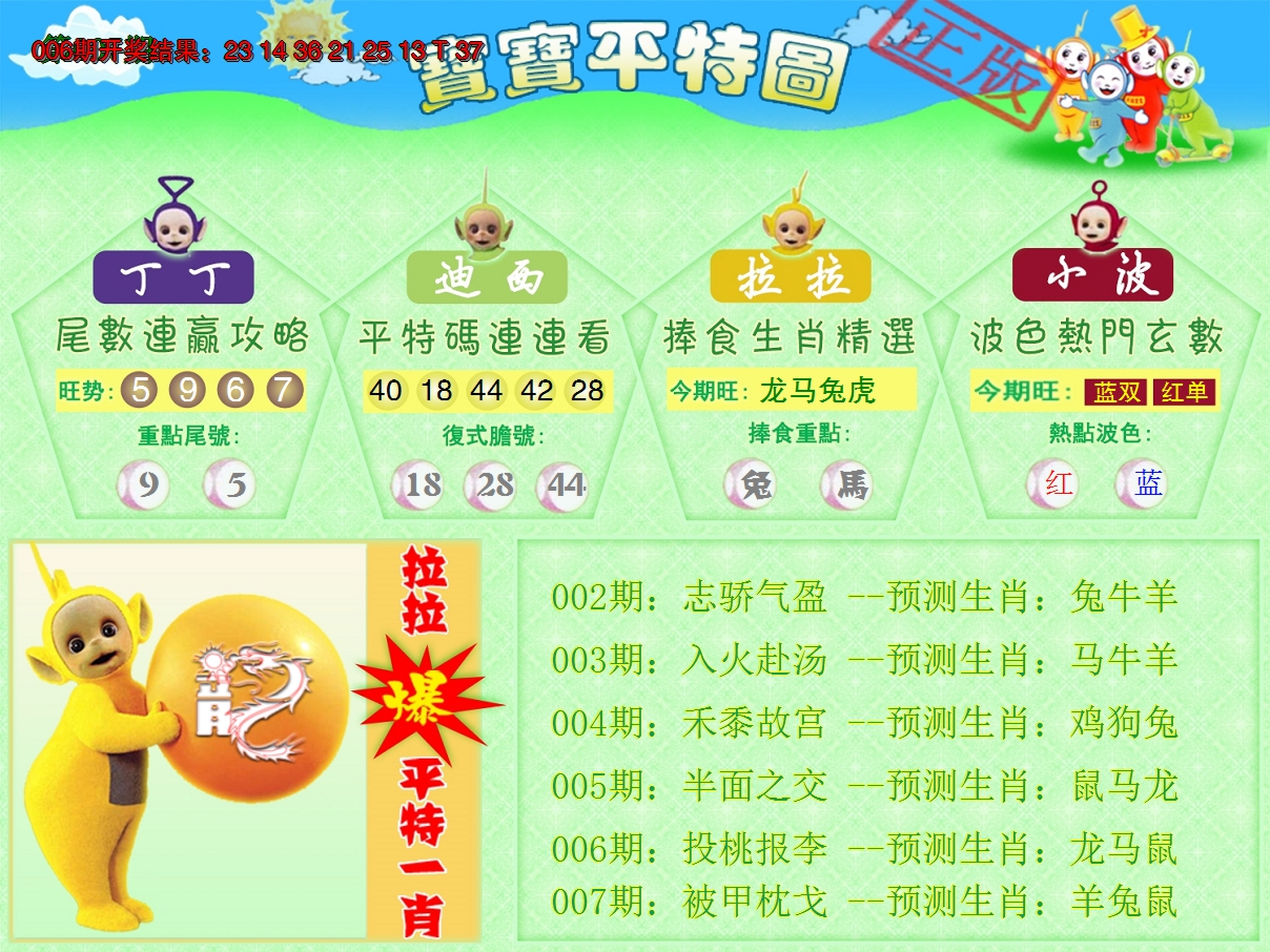 2025007期天线宝宝平特图