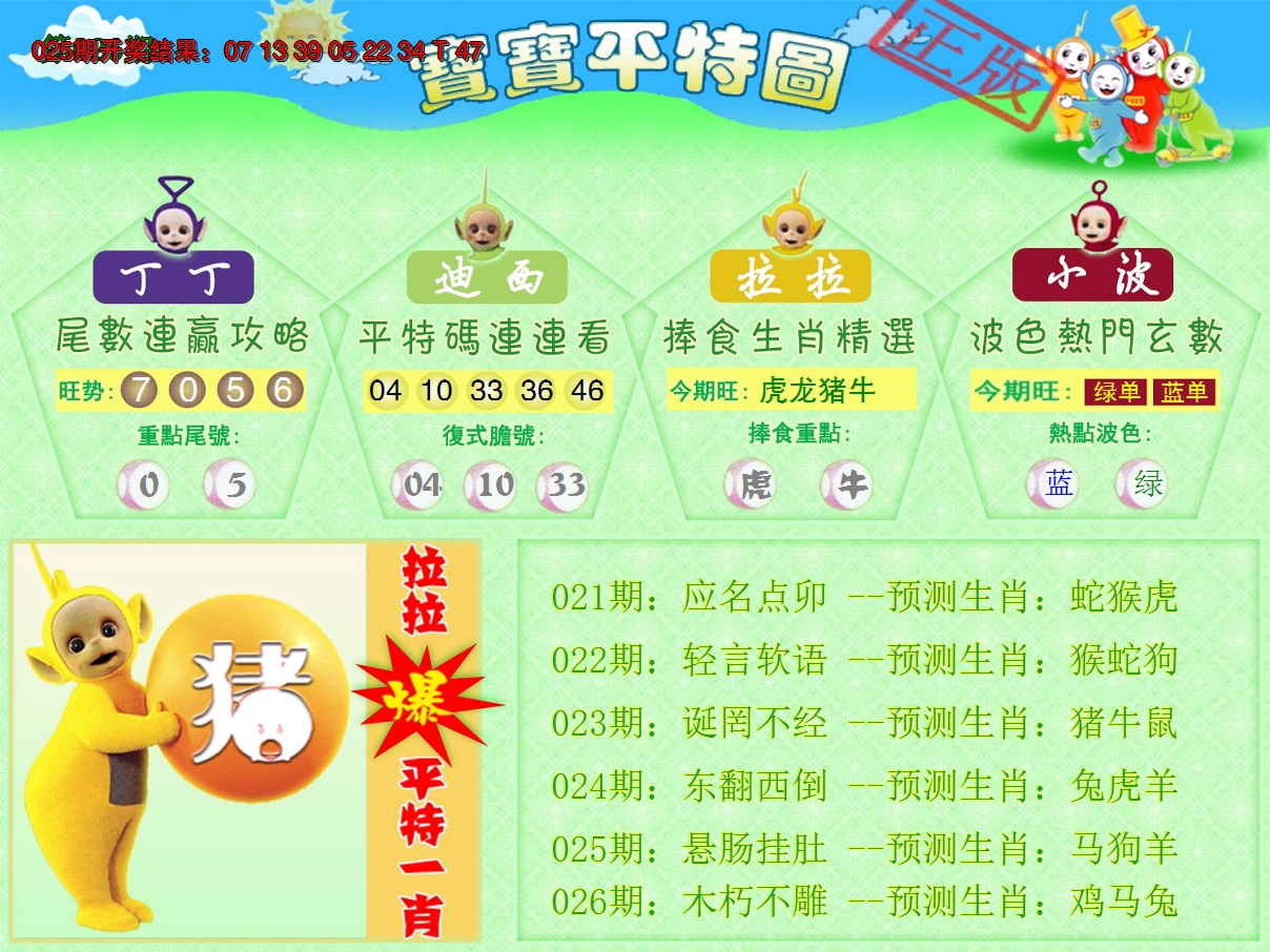 2025026期天线宝宝平特图