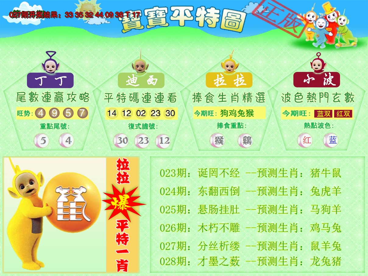 2025028期天线宝宝平特图