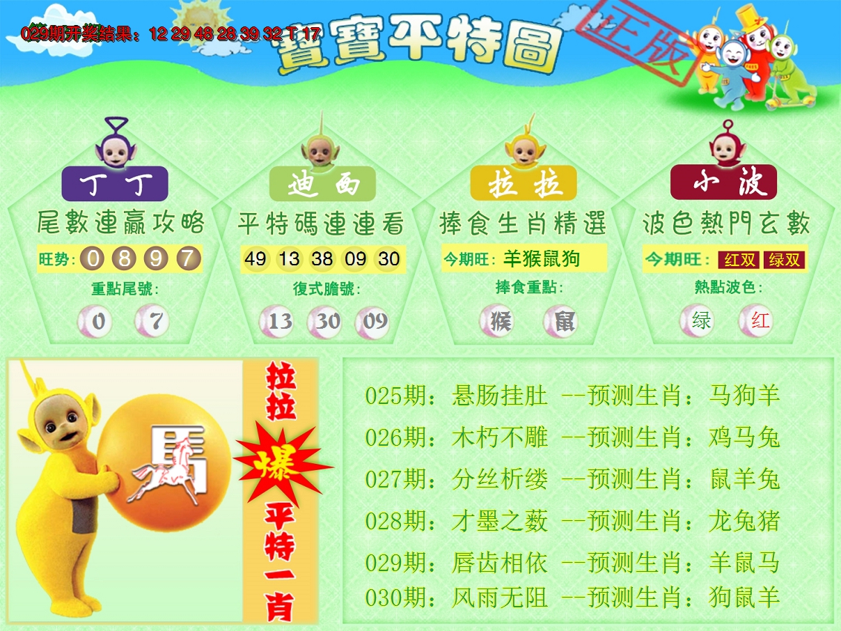 2025030期天线宝宝平特图