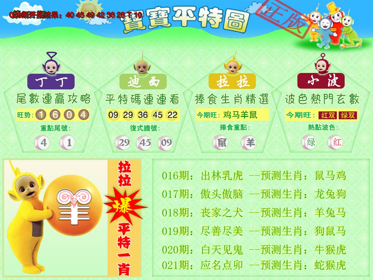 2025021期天线宝宝平特图