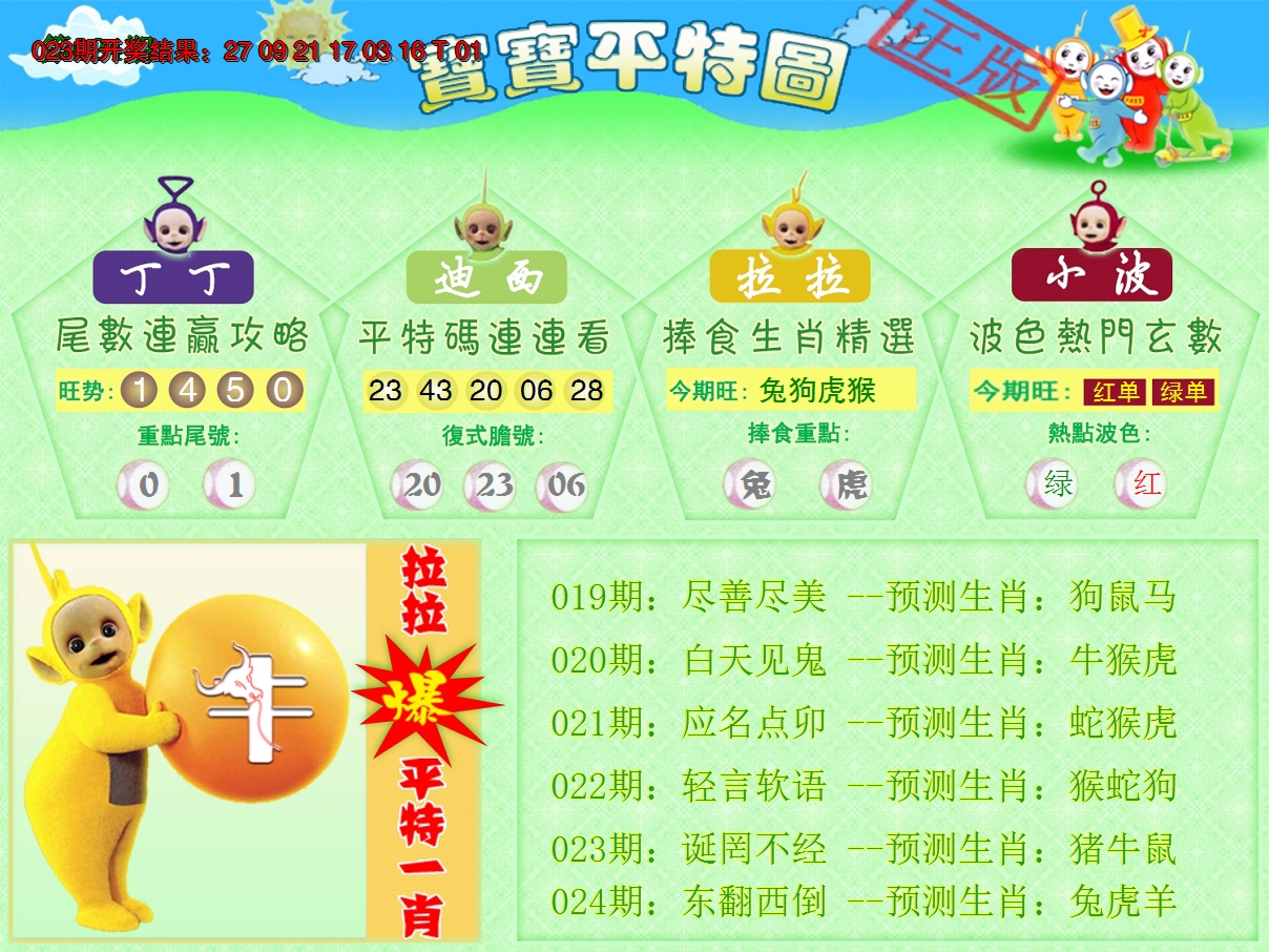 2025024期天线宝宝平特图