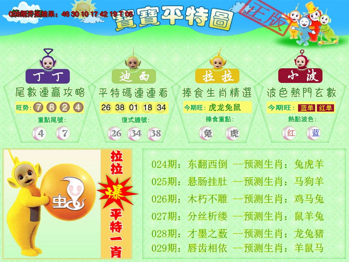 2025029期天线宝宝平特图