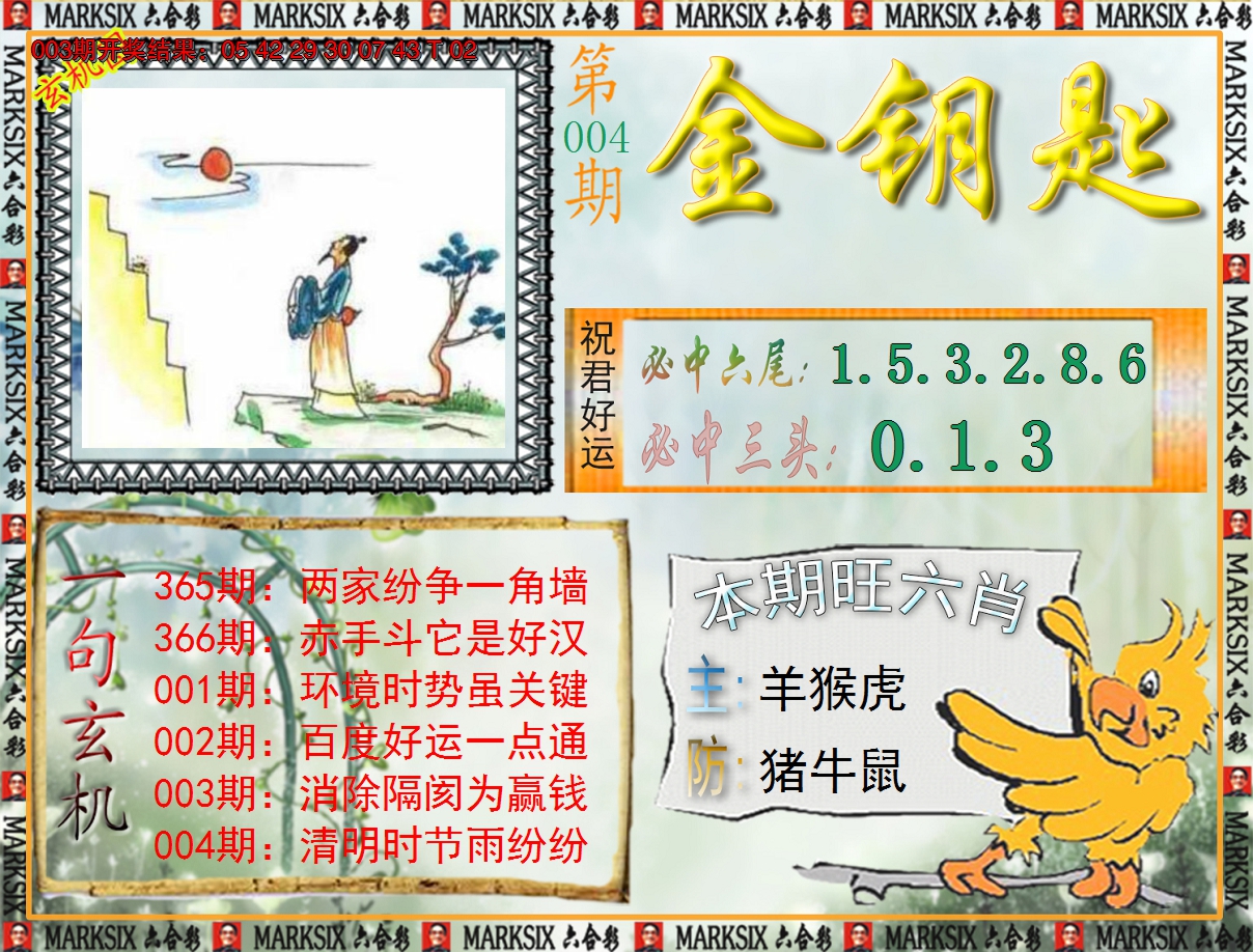 2025004期《澳门金钥匙》