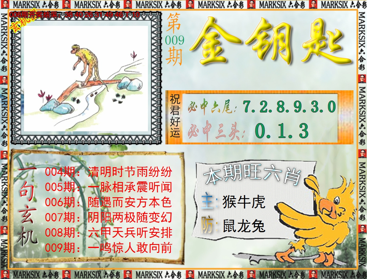 2025009期《澳门金钥匙》